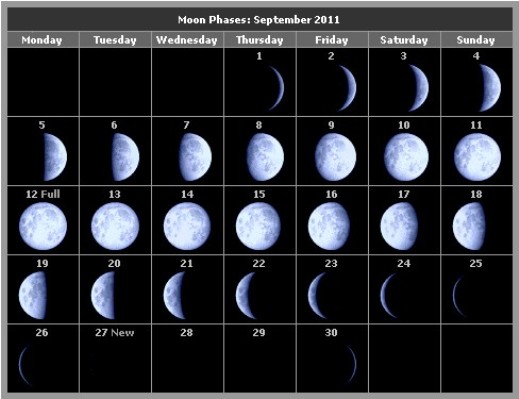 sept moon calendar